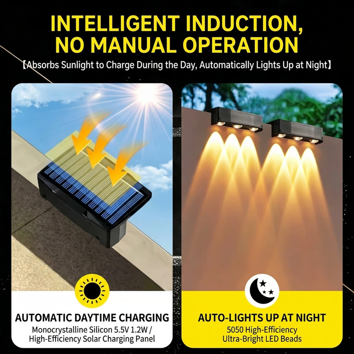 🌞 Solar Outdoor Wall Light