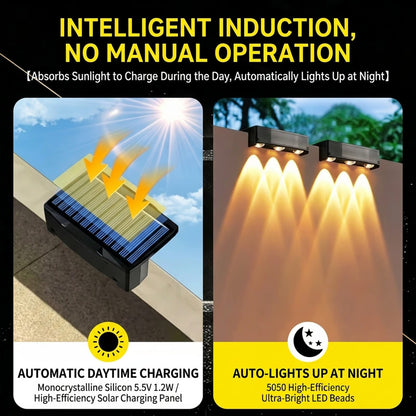 🌞 Solar Outdoor Wall Light