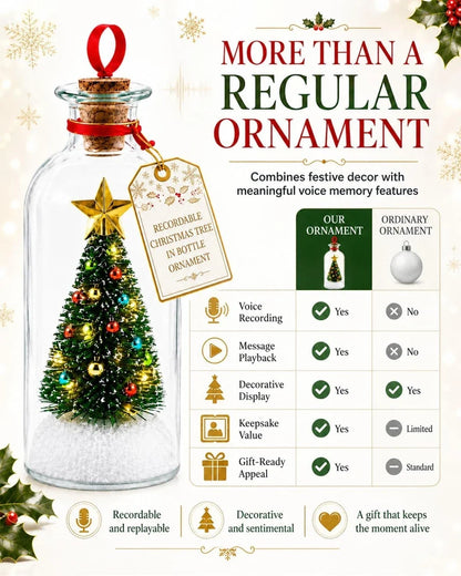 Recordable Glass Tree Message Bottle Ornament