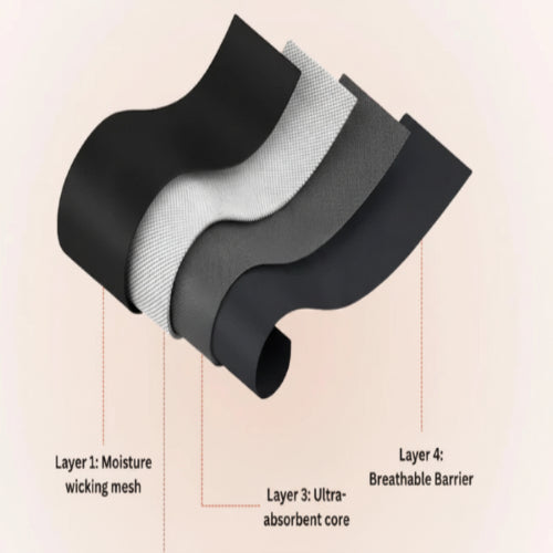 🔥 Last Day Sale Price | CozyFit™ Everyday Leak-Proof Comfort